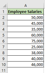 dataset in excel