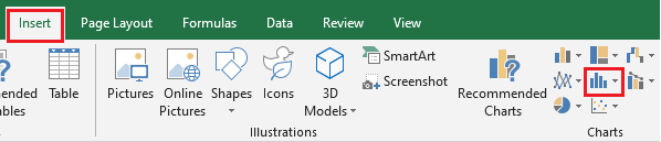 click bar chart